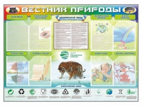 Стенд-уголок "Вестник природы" (вариант 1) - «globural.ru» - Чайковский