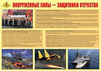 Плакат "Вооруженные Силы – защитники Отечества" - «globural.ru» - Чайковский