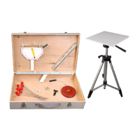 Комплект приборов и инструментов топографических (демонстрационный) - «globural.ru» - Чайковский