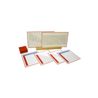 Комплект рабочих и контрольных карт на сложение с подставкой - «globural.ru» - Чайковский