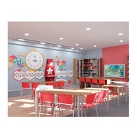 Патриотический класс для школ - «globural.ru» - Чайковский