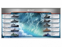 Магнитное панно "Флот" с комплектом тематических магнитов - «globural.ru» - Чайковский