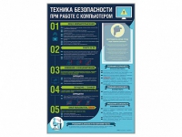 Стенд-уголок "Техника безопасности при работе на компьютере в общеобразовательных учреждениях" - «globural.ru» - Чайковский