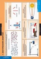 Физика. 8 класс (комплект таблиц) - «globural.ru» - Чайковский