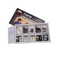 Коллекция "Торф и продукты его переработки" (вариант 2) - «globural.ru» - Чайковский