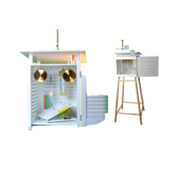 Школьная метеостанция с будкой (на стойках) - «globural.ru» - Чайковский