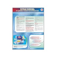 Стенды "Первая помощь при дорожно-транспортном происшествии" - «globural.ru» - Чайковский