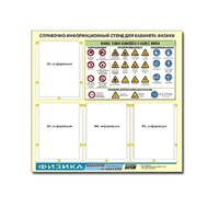 Стенд "Правила техники безопасности в кабинете физики" (80х75, 4 кармана) - «globural.ru» - Чайковский