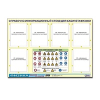 Стенд "Правила техники безопасности в кабинете физики" (80х110, 6 карманов) - «globural.ru» - Чайковский