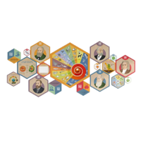 «Стендум - Биология» - набор информационно-методических панелей (18 шт.) - «globural.ru» - Чайковский