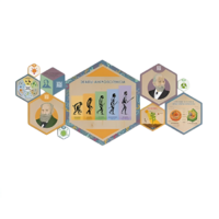 «Стендум - Биология» - набор информационно-методических панелей (10 шт.) - «globural.ru» - Чайковский