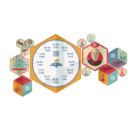 «Стендум История: Великая Отечественная война» - набор информационно-методических панелей (14 шт.) - «globural.ru» - Чайковский