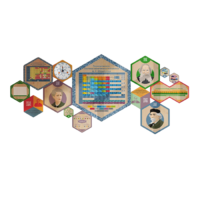 «Стендум - Химия» - набор информационно-методических панелей (14 шт.) - «globural.ru» - Чайковский