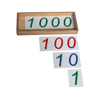 Карточки для «Введения символов 1, 10, 100, 1000» - «globural.ru» - Чайковский