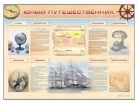 Стенд-уголок "Юный путешественник" - «globural.ru» - Чайковский