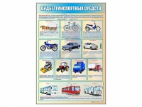 Стенд "Виды транспортных средств" - «globural.ru» - Чайковский
