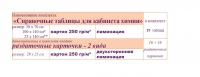 Химия "Справочные таблицы для кабинета химии". Наглядные пособия - таблицы по химии - «globural.ru» - Чайковский