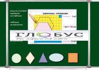 Математика. "Единицы площади". Комплект таблиц по математике для начальной школы - «globural.ru» - Чайковский