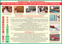 Таблица Действия при пожаре в школах, детских дошкольных учреждениях 1000*1400 винил - «globural.ru» - Чайковский