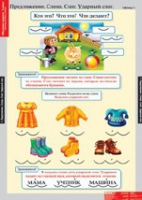 Русский язык Обучение грамоте 1 класс (комплект таблиц) - «globural.ru» - Чайковский
