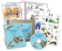Комбинированное наглядное пособие «Наглядный русский. 1-2 классы» - «globural.ru» - Чайковский