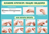 Стенд "Вязание крючком №2" - «globural.ru» - Чайковский