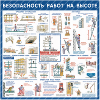 Стенд "Безопасность работ на высоте" - «globural.ru» - Чайковский