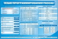 Стенд "Язык программирования Pascal" - «globural.ru» - Чайковский