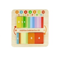 Панель "Сложение/вычитание" - «globural.ru» - Чайковский