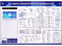 Электронно-справочное информационное панно с мультимедийным программным обеспечением "Алгебра. Геометрия. Тригонометрия" - «globural.ru» - Чайковский