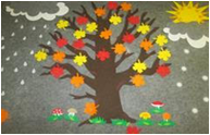 Тактильно-развивающая среда «Осень» - «globural.ru» - Чайковский