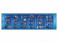 Настенное полотно "Изобретения выдающихся деятелей России" (10000 х 3000 мм) - «globural.ru» - Чайковский