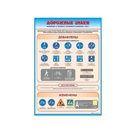 Стенд "Дорожные знаки: изменения в Правилах дорожного движения РФ" - «globural.ru» - Чайковский