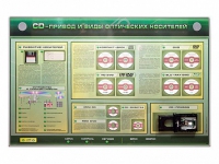 Электрифицированный информационный стенд-тренажер "CD-привод и виды оптических носителей" с функцией контроля и обучения - «globural.ru» - Чайковский