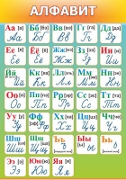 Стенд "Алфавит" (вариант 3) - «globural.ru» - Чайковский