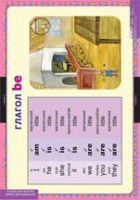 Английский язык  Глаголы Be, Have, Can, Must (комплект таблиц) - «globural.ru» - Чайковский