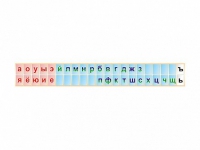 Стенд-лента "Буквы" - «globural.ru» - Чайковский