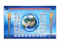 Электрифицированный стенд "Виды состязаний современных Олимпийских игр" - «globural.ru» - Чайковский