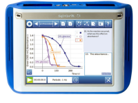  Регистратор данных SPARK SLS - «globural.ru» - Чайковский