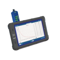 Регистратор данных PASCO SPARK LXi2 для начальной школы - «globural.ru» - Чайковский