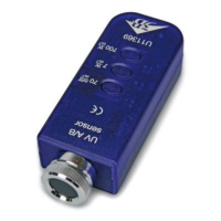 Датчик ультрафиолетового спектра A/B - «globural.ru» - Чайковский