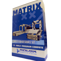 Набор ресурсный для соревнований Matrix - «globural.ru» - Чайковский
