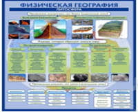 Стенд "Физическая география. Литосфера" (вариант 2) - «globural.ru» - Чайковский