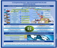 Стенд "Физическая география. Отраслевая структура" - «globural.ru» - Чайковский