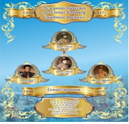 Стенд "Междинастическое правление в смутное время" - «globural.ru» - Чайковский