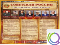 Стенд "Советская Россия" - «globural.ru» - Чайковский