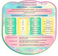 Стенд "Динамика" (вариант 2) - «globural.ru» - Чайковский