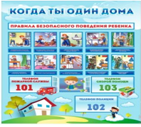 Стенд "Когда ты один дома" - «globural.ru» - Чайковский