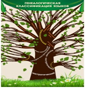 Стенд "Дерево языков" - «globural.ru» - Чайковский