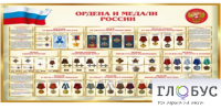 Стенд "Ордена и медали России" - «globural.ru» - Чайковский